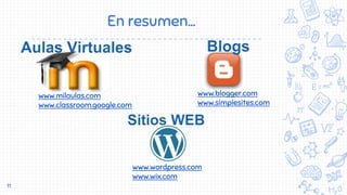 11
En resumen…
www.milaulas.com
www.classroom.google.com
www.blogger.com
www.simplesites.com
www.wordpress.com
www.wix.com
 