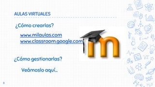 AULAS VIRTUALES
8
¿Cómo crearlas?
www.milaulas.com
www.classroom.google.com
¿Cómo gestionarlas?
Veámoslo aquí…
 