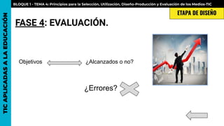 FASE 4: EVALUACIÓN.
Objetivos ¿Alcanzados o no?
¿Errores?
TICAPLICADASALAEDUCACIÓN BLOQUE 1 - TEMA 4: Principios para la Selección, Utilización, Diseño-Producción y Evaluación de los Medios-TIC
ETAPA DE DISEÑO
 