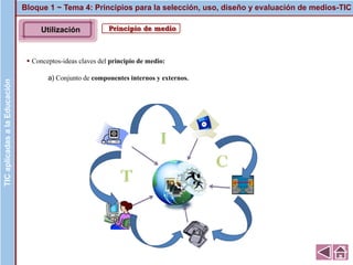 Principio de medio
▪ Conceptos-ideas claves del principio de medio:
a) Conjunto de componentes internos y externos.
Bloque 1 ~ Tema 4: Principios para la selección, uso, diseño y evaluación de medios-TICTICaplicadasalaEducaciónTICaplicadasalaEducación
Utilización
 