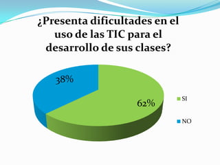 INFORMACION DIAGNOSTICA