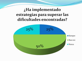 INFORMACION DIAGNOSTICA