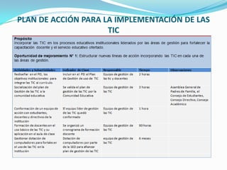 PLAN DE ACCIÓN PARA LA IMPLEMENTACIÓN DE LAS
                     TIC
 