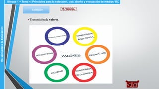 9. Valores.Selección
▪ Transmisión de valores.
Bloque 1 ~ Tema 4: Principios para la selección, uso, diseño y evaluación de medios-TICTICaplicadasalaEducación
 