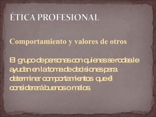 Comportamiento y valores de otros El grupo de personas con quienes se rodea le  ayudan en la toma de decisiones para  determinar comportamientos  que él  considerará buenos o malos. 