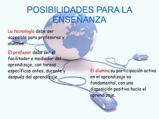 POSIBILIDADES PARA LA
              ENSEÑANZA
La tecnología debe ser
accesible para profesores y
alumnos.

El profesor debe ser el
facilitador o mediador del
aprendizaje, con tareas
específicas antes, durante y   El alumno;su participación activa
después del aprendizaje.       en el aprendizaje es
                               fundamental, con una
                               disposición positiva hacia el
                               aprendizaje.
 