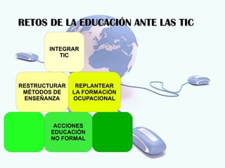 RETOS DE LA EDUCACIÓN ANTE LAS TIC

       INTEGRAR
          TIC




RESTRUCTURAR    REPLANTEAR
 MÉTODOS DE    LA FORMACIÓN
 ENSEÑANZA     OCUPACIONAL



         ACCIONES
        EDUCACIÓN
        NO FORMAL
 