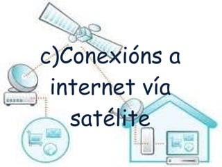 F:\informatica\descarga c)Conexións a internet vía satélite 