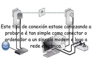 E:\informatica\ordenador.jpg Este tipo de conexión estase comezando a probar e é tan simple como conectar o ordenador a un sinxelo modem e logo a rede electrica. 