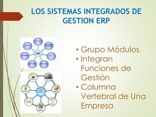 LOS SISTEMAS INTEGRADOS DE 
GESTION ERP 
• Grupo Módulos 
• Integran 
Funciones de 
Gestión 
• Columna 
Vertebral de Una 
Empresa 
 