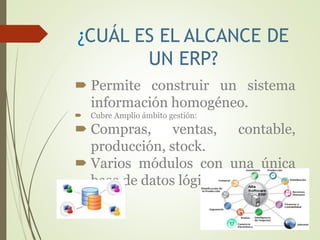 ¿CUÁL ES EL ALCANCE DE 
UN ERP? 
 Permite construir un sistema 
información homogéneo. 
 Cubre Amplio ámbito gestión: 
 Compras, ventas, contable, 
producción, stock. 
 Varios módulos con una única 
base de datos lógica. 
 