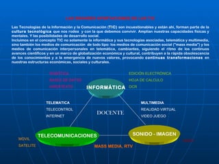 INFORMÁTICA TELECOMUNICACIONES SONIDO - IMAGEN ROBÓTICA BASES DE DATOS  HIPERTEXTO TELEMATICA TELECONTROL  INTERNET DOCENTE EDICIÓN ELECTRÓNICA HOJA DE CALCULO OCR MOVIL  SATELITE MASS MEDIA, RTV VIDEO MULTIMEDIA REALIDAD VIRTUAL VIDEO JUEGO LAS GRANDES APORTACIONES DE LAS TIC Las Tecnologías de la Información y la Comunicación ( TIC)  son incuestionables y están ahí, forman parte de la  cultura tecnológica  que nos rodea  y con la que debemos convivir. Amplían nuestras capacidades físicas y mentales. Y las posibilidades de desarrollo social. Incluimos en el concepto TIC no solamente la informática y sus tecnologías asociadas, telemática y multimedia, sino también los medios de comunicación  de todo tipo: los medios de comunicación social (&quot;mass media&quot;) y los medios de comunicación interpersonales en telemática, cambiantes, siguiendo el ritmo de los continuos avances científicos y en un marco de globalización económica y cultural, contribuyen a la rápida obsolescencia de los conocimientos y a la emergencia de nuevos valores, provocando  continuas transformaciones  en nuestras estructuras económicas, sociales y culturales. 