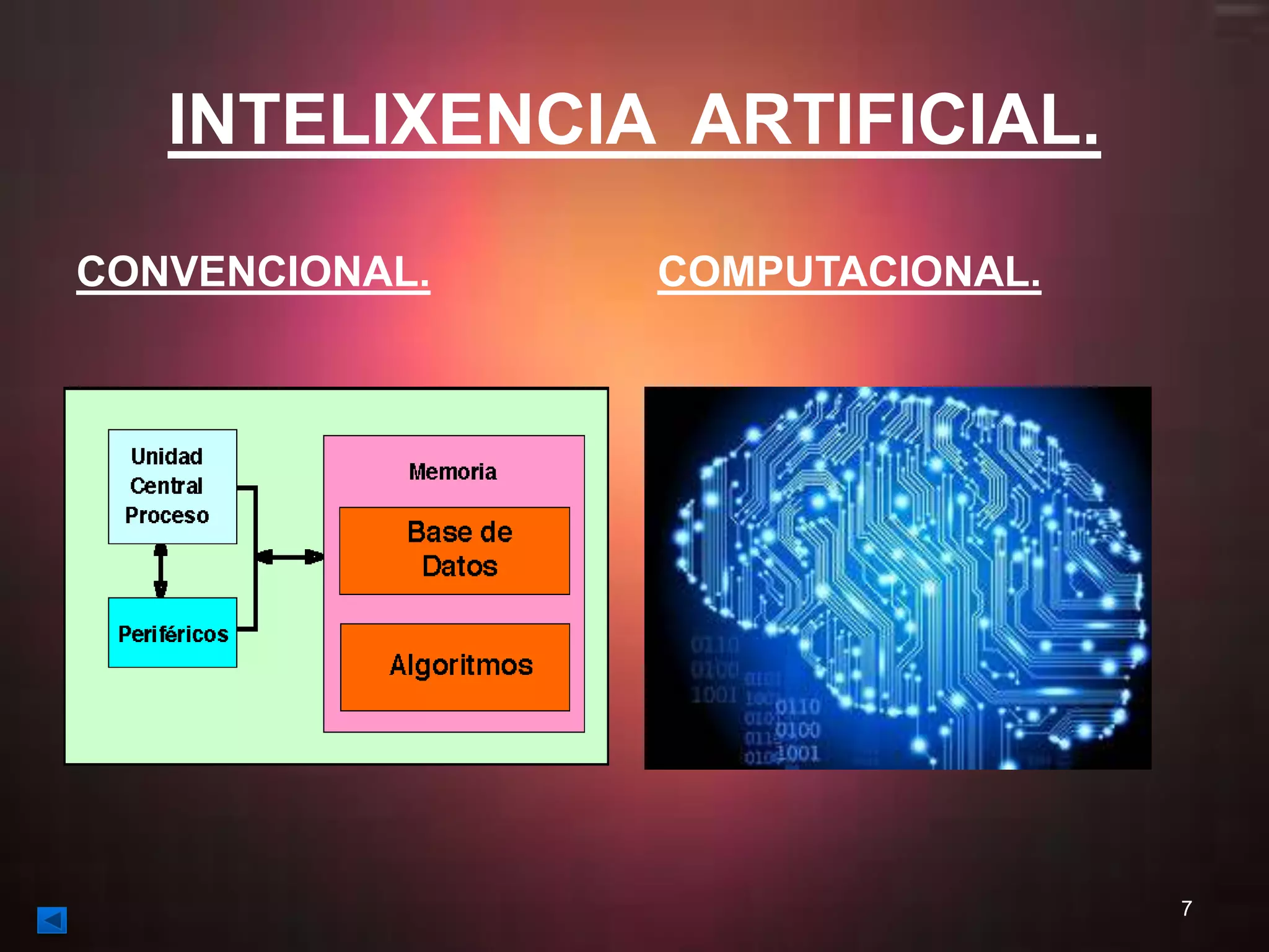 INTELIXENCIA ARTIFICIAL. 
CONVENCIONAL. COMPUTACIONAL. 
7 
 