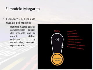 El modelo Margarita

• Elementos o áreas de
  trabajo del modelo:
   – DEFINIR: Cuáles son las
     características básicas
     del producto que se
     creará          (definir
     objetivos              y
     necesidades, contexto
     o plataforma).
 