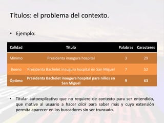 Títulos: el problema del contexto.

• Ejemplo:

Calidad                         Título                          Palabras Caracteres

Mínimo               Presidenta inaugura hospital                  3         29

Bueno     Presidenta Bachelet inaugura hospital en San Miguel      7         52

          Presidenta Bachelet inaugura hospital para niños en
Óptimo                                                             9         63
                              San Miguel


• Titular autoexplicativo que no requiere de contexto para ser entendido,
  que motive al usuario a hacer click para saber más y cuya extensión
  permita aparecer en los buscadores sin ser truncado.
 