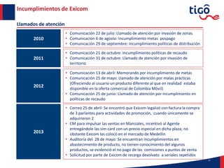 11
Incumplimientos de Exicom
Llamados de atención
2010
• Comunicación 22 de julio: Llamado de atención por invasión de zonas.
• Comunicación 6 de agosto: Incumplimiento metas pospago
• Comunicación 29 de septiembre: Incumplimiento políticas de distribución
2011
• Comunicación 21 de octubre: Incumplimiento políticas de recaudo
• Comunicación 31 de octubre: Llamado de atención por invasión de
territorio
2012
• Comunicación 13 de abril: Memorando por incumplimiento de metas
• Comunicación 25 de mayo: Llamado de atención por malas prácticas
(Ofreciendo al usuario un producto diferente al que en realidad estaba
disponible en la oferta comercial de Colombia Móvil)
• Comunicación 25 de junio: Llamado de atención por incumplimiento en
políticas de recaudo
2013
• Correo 25 de abril: Se encontró que Exicom legalizó con factura la compra
de 3 parlantes para actividades de promoción, cuando únicamente se
adquirieron 2
• CM para impulsar las ventas en Manizales, incentivó al Agente
entregándole las sim card con un precio especial en dicha plaza; no
obstante Exicom las colocó en el mercado de Medellín
• Auditoría del 28 de mayo: Se encuentran incumplimientos en
abastecimiento de producto, no tienen conocimiento del algunos
productos, se evidenció el no pago de las comisiones a puntos de venta
• Solicitud por parte de Exicom de recarga devolvato a seriales repetidos
 