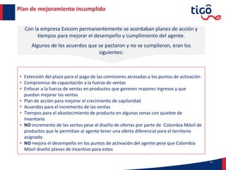 12
Plan de mejoramiento incumplido
• Extensión del plazo para el pago de las comisiones atrasadas a los puntos de activación
• Compromiso de capacitación a la fuerza de ventas
• Enfocar a la fuerza de ventas en productos que generen mayores ingresos y que
puedan mejorar las ventas
• Plan de acción para mejorar el crecimiento de capilaridad
• Acuerdos para el incremento de las ventas
• Tiempos para el abastecimiento de producto en algunas zonas con quiebre de
inventario
• NO incremento de las ventas pese al diseño de ofertas por parte de Colombia Móvil de
productos que le permitían al agente tener una oferta diferencial para el territorio
asignado
• NO mejora el desempeño en los puntos de activación del agente pese que Colombia
Móvil diseñó planes de incentivo para estos
Con la empresa Exicom permanentemente se acordaban planes de acción y
tiempos para mejorar el desempeño y cumplimiento del agente.
Algunos de los acuerdos que se pactaron y no se cumplieron, eran los
siguientes:
 