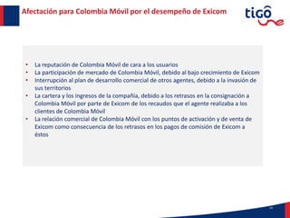 14
Afectación para Colombia Móvil por el desempeño de Exicom
• La reputación de Colombia Móvil de cara a los usuarios
• La participación de mercado de Colombia Móvil, debido al bajo crecimiento de Exicom
• Interrupción al plan de desarrollo comercial de otros agentes, debido a la invasión de
sus territorios
• La cartera y los ingresos de la compañía, debido a los retrasos en la consignación a
Colombia Móvil por parte de Exicom de los recaudos que el agente realizaba a los
clientes de Colombia Móvil
• La relación comercial de Colombia Móvil con los puntos de activación y de venta de
Exicom como consecuencia de los retrasos en los pagos de comisión de Exicom a
éstos
 