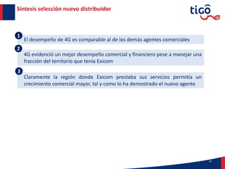 El desempeño de 4G es comparable al de los demás agentes comerciales
20
Síntesis selección nuevo distribuidor
4G evidenció un mejor desempeño comercial y financiero pese a manejar una
fracción del territorio que tenía Exicom
2
1
Claramente la región donde Exicom prestaba sus servicios permitía un
crecimiento comercial mayor, tal y como lo ha demostrado el nuevo agente
3
 