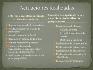  Reparación y sanado de humedades
Picado, Saneado y enfoscado de
paramentos
Arreglo y saneado de forjado
Reparación y enfoscado de grietas
Pintura Paramentos y madera
Labores de Fontanería:
Canalización de aguas pluviales y
arreglo perdidas en baños
Realización rampas de acceso plaza
principal y edificio
Movimiento de Tierras
Vallado de obra
Acondicionamiento de
terreno
Desbroce y limpieza
Realización de cimentación.
Realización de estructuras.
Realización de albañilería.
Realización de acabados de
albañilería.
Instalaciones y limpieza
Creación de espacio de ocio y
esparcimiento familiar en
parque anexo