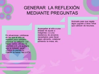 GENERAR LA REFLEXIÓN
MEDIANTE PREGUNTAS
 