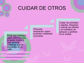 CUIDAR DE OTROS
 