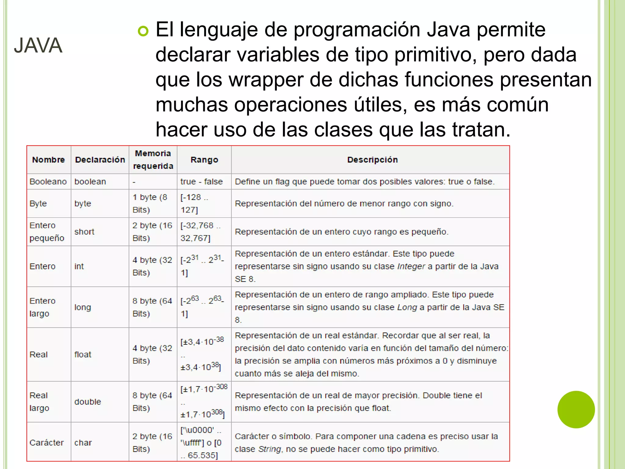 JAVA
 El lenguaje de programación Java permite
declarar variables de tipo primitivo, pero dada
que los wrapper de dichas funciones presentan
muchas operaciones útiles, es más común
hacer uso de las clases que las tratan.
 