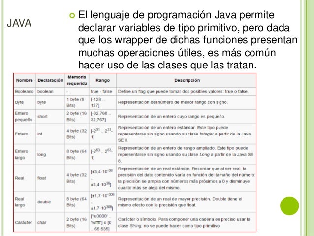 cadena numerica java presentacion tipo de datos java cadena numerica java presentacion tipo de datos java