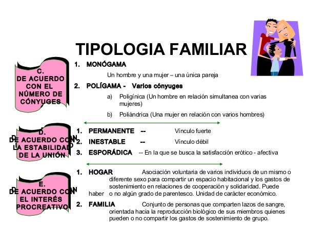 El entrenamiento para los aumentos de la dimensión del miembro