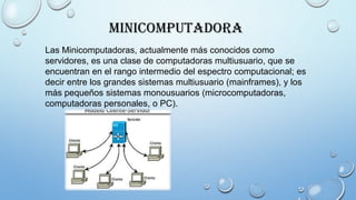 Minicomputadora
Las Minicomputadoras, actualmente más conocidos como
servidores, es una clase de computadoras multiusuario, que se
encuentran en el rango intermedio del espectro computacional; es
decir entre los grandes sistemas multiusuario (mainframes), y los
más pequeños sistemas monousuarios (microcomputadoras,
computadoras personales, o PC).
 
