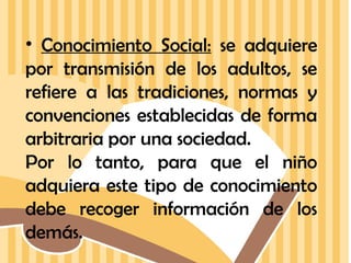 • Conocimiento Social: se adquiere
por transmisión de los adultos, se
refiere a las tradiciones, normas y
convenciones establecidas de forma
arbitraria por una sociedad.
Por lo tanto, para que el niño
adquiera este tipo de conocimiento
debe recoger información de los
demás.

 
