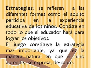 Estrategias: se refieren
a las
diferentes formas como el adulto
participa
en
la
experiencia
educativa de los niños. Consiste en
todo lo que el educador hará para
lograr los objetivos.
El juego constituye la estrategia
mas importante, ya que es la
manera natural en que el niño
aprende, se expresa, descubre.

 