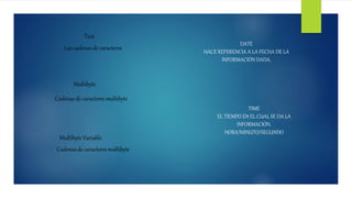 Text
Las cadenas de caracteres
Multibyte
Cadenas de caracteresmultibyte
Multibyte Variable
Cadenas de caracteresmultibyte
DATE
HACE REFERENCIA A LA FECHA DE LA
INFORMACIÓN DADA.
TIME
EL TIEMPO EN EL CUAL SE DA LA
INFORMACIÓN.
HORA/MINUTO/SEGUNDO
 