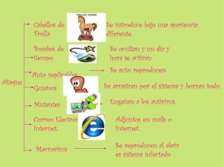 Caballos de            Se introduce bajo una apariencia
         Trolla                 diferente.

         Bombas de                Se ocultan y un día y
         tiempo                   hora se activan.
                                  Se auto reproducen
         Auto replicables
Ataque
         Gusanos                Se arrastran por el sistema y borran todo.

         Mutantes                 Engañan a los antivirus.

         Correo Electrónico o       Adjuntos en mails o
         Internet.                  Internet.

          Macrovirus                Se reproducen al abrir
                                    es sistema infectado
 