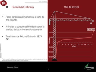 Fondo Inmobiliario
Sabemos Cómo
Rentabilidad Estimada
• Pagos periódicos al inversionista a partir del
año 2 (2015).
• Al final de la duración del Fondo se vende la
totalidad de los activos escalonadamente.
• Tasa Interna de Retorno Estimada: 15,7%
EA*.
12
-200.000
-150.000
-100.000
-50.000
-
50.000
100.000
0 2 4 6 8 10 12 14 16 18 20 22
Millones
$ 705.779
años
Flujo del proyecto
*Advertencia: las obligaciones de la sociedad administradora de la cartera colectiva con la
gestión del portafolio son de medio y no de resultado
 