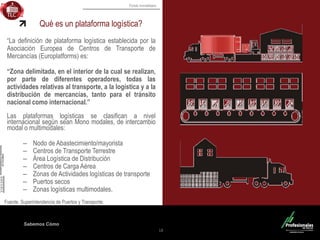Fondo Inmobiliario
Sabemos Cómo
Qué es un plataforma logística?
“La definición de plataforma logística establecida por la
Asociación Europea de Centros de Transporte de
Mercancías (Europlatforms) es:
“Zona delimitada, en el interior de la cual se realizan,
por parte de diferentes operadores, todas las
actividades relativas al transporte, a la logística y a la
distribución de mercancías, tanto para el tránsito
nacional como internacional.”
Las plataformas logísticas se clasifican a nivel
internacional según sean Mono modales, de intercambio
modal o multimodales:
– Nodo de Abastecimiento/mayorista
– Centros de Transporte Terrestre
– Área Logística de Distribución
– Centros de Carga Aérea
– Zonas de Actividades logísticas de transporte
– Puertos secos
– Zonas logísticas multimodales.
18
Fuente. Superintendencia de Puertos y Transporte.
 