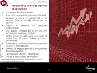 Fondo Inmobiliario
Sabemos Cómo
Impacto de los terminales logísticos
en la economía
• Contribuye al desarrollo económico
• Actúa como instrumento de ordenamiento territorial
• Contribuye a mejorar la competitividad de las
empresas, dada por una mejor oferta de servicios
logísticos
• Propicia el desarrollo de actividades
complementarias
• Crea puestos calificados por el creciente nivel
tecnológico de operaciones logísticas
• Genera impacto favorable sobre la creación de
empleo directo (empresas instaladas) e indirecto
(proveedores)
• Potencia el uso de diversos sistemas de transporte,
buscando la multimodalidad
• Permite a las empresas potenciar y optimizar el uso
de vehículos pesados
• Libera espacios urbanos de alta cotización
• Propicia la valorización de los inmuebles
20
Fuente. Proyecto Parque logístico Bahía Blanca. Centro de Estudios
Económicos de BB Argentina-CREEBBA.
 