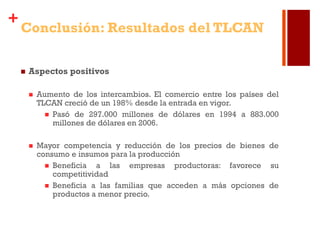 +
Conclusión: Resultados del TLCAN
 Aspectos positivos
 Aumento de los intercambios. El comercio entre los países del
TLCAN creció de un 198% desde la entrada en vigor.
 Pasó de 297.000 millones de dólares en 1994 a 883.000
millones de dólares en 2006.
 Mayor competencia y reducción de los precios de bienes de
consumo e insumos para la producción
 Beneficia a las empresas productoras: favorece su
competitividad
 Beneficia a las familias que acceden a más opciones de
productos a menor precio.
 