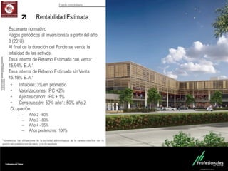 Fondo Inmobiliario
Rentabilidad Estimada
Escenario normativo
Pagos periódicos al inversionista a partir del año
3 (2018).
Al final de la duración del Fondo se vende la
totalidad de los activos.
Tasa Interna de Retorno Estimada con Venta:
15,94% E.A.*
Tasa Interna de Retorno Estimada sin Venta:
15,18% E.A.*
• Inflación: 3% en promedio
• Valorizaciones: IPC +2%
• Ajustes canon: IPC + 1%
• Construcción: 50% año1; 50% año 2
Ocupación:
– Año 2 - 60%
– Año 3 - 80%
– Año 4 - 95%
– Años posteriores: 100%
*Advertencia: las obligaciones de la sociedad administradora de la cartera colectiva con la
gestión del portafolio son de medio y no de resultado
 