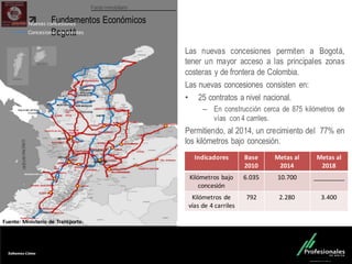 Fondo Inmobiliario
Fundamentos Económicos
Bogotá
Las nuevas concesiones permiten a Bogotá,
tener un mayor acceso a las principales zonas
costeras y de frontera de Colombia.
Las nuevas concesiones consisten en:
• 25 contratos a nivel nacional.
– En construcción cerca de 875 kilómetros de
vías con 4 carriles.
Permitiendo, al 2014, un crecimiento del 77% en
los kilómetros bajo concesión.
Nuevas	
  concesiones
Concesiones	
  existentes
Indicadores Base	
  
2010
Metas	
  al	
  
2014
Metas	
  al	
  
2018
Kilómetros	
  bajo	
  
concesión
6.035 10.700 _________
Kilómetros	
  de	
  
vías	
  de	
  4	
  carriles
792 2.280 3.400
Fuente:	
  Ministerio	
  de	
  Transporte.
 