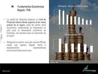 Fondo Inmobiliario
Fundamentos Económicos
Bogotá - PIB
Fuente:	
  Cámara	
  de	
  Comercio	
   de	
  Bogotá.
Cálculos:	
   CPB
• La capital de Colombia presenta un nivel de
Producto Interno Bruto superior al de varios
países de la región, tanto de Centro como
Suramérica, evidenciando su importancia no
solo para el desempeño económico de
Colombia, sino también para el crecimiento de
la región.
• Reflejo de lo anterior, es el alto nivel de PIB per
cápita que registra Bogotá frente a
departamentos representativos
económicamente para el país.
 
