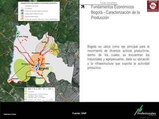 Fondo Inmobiliario
Bogotá se ubica como eje principal para el
movimiento de diversos activos productivos,
dentro de los cuales se encuentran los
Industriales y agropecuarios, dada su ubicación
y la infraestructura que soporta la actividad
productiva.
Fuente:	
  DNP
Fundamentos Económicos
Bogotá - Caracterización de la
Producción
 