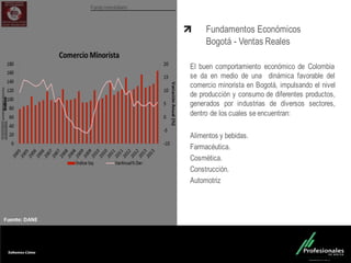 Fondo Inmobiliario
Fundamentos Económicos
Bogotá - Ventas Reales
El buen comportamiento económico de Colombia
se da en medio de una dinámica favorable del
comercio minorista en Bogotá, impulsando el nivel
de producción y consumo de diferentes productos,
generados por industrias de diversos sectores,
dentro de los cuales se encuentran:
Alimentos y bebidas.
Farmacéutica.
Cosmética.
Construcción.
Automotriz
Fuente:	
  DANE
 