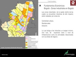 Fondo Inmobiliario
Fundamentos Económicos
Bogotá - Zonas Industriales en Bogotá
Las zonas industriales de la capital, dentro de las
cuales se encuentran industrias de alto impacto,
están rodeadas por zonas de:
Centralidad urbana.
Residenciales
Dotación.
Lo cual otorga a las industrias un margen mínimo,
sino nulo, de expansión tanto a nivel de
infraestructura como de actividades relacionadas
con sus áreas de negocio.
Fuente:	
  Secretaría	
  Distrital	
  de	
  Planeación.
 