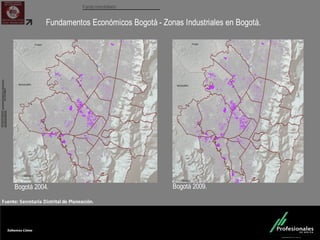 Fondo Inmobiliario
Fuente:	
  Secretaría	
  Distrital	
  de	
  Planeación.
Fundamentos Económicos Bogotá - Zonas Industriales en Bogotá.
Bogotá 2004. Bogotá 2009.
 