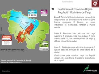 Fondo Inmobiliario
Fundamentos Económicos Bogotá.
Regulación Movimientode Carga
Zona 1: Permite la libre circulación de transporte de
carga durante las 24 horas del día. Incluye la Zona
Franca, Aeropuerto El Dorado, las zonas
industriales de Montevideo, Fontibón y Puente
Aranda.
Zona 2: Restricción para vehículos con carga
superior a 7 toneladas. Esta zona incluye: Al norte
avenida calle 170, sur avenida primero de mayo y
el limite oriental de la ciudad.
Zona 3: Restricción para vehículos de carga de 3
ejes en adelante. Involucra el área urbana de la
ciudad.
Restricciones para movilizar carga en Bogotá,
obligan a las industrias a desplazarse a las afueras
de la capital.Fuente:	
  Secretaria	
  de	
  Planeación	
  de	
  Bogotá.	
  
Decreto	
  de	
  Carga	
  520	
  de	
  2013.
 