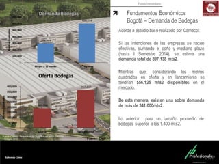 Fondo Inmobiliario
Fundamentos Económicos
Bogotá – Demanda de Bodegas
Acorde a estudio base realizado por Camacol:
Si las intenciones de las empresas se hacen
efectivas, sumando el corto y mediano plazo
(hasta I Semestre 2014), se estima una
demanda total de 897.138 mts2.
Mientras que, considerando los metros
cuadrados en oferta y en lanzamiento se
tendrían 556.125 mts2 disponibles en el
mercado.
De esta manera, existen una sobre demanda
de más de 341.000mts2.
Lo anterior para un tamaño promedio de
bodegas superior a los 1.400 mts2.
Fuente:	
  DNP
Fuente: Camacol. Perspectivas de Corto Plazo en Sector Edificador.
I Semestre 2013.
 