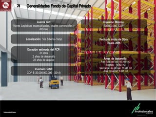 Fondo Inmobiliario
Cuenta con:
Naves Logísticas especializadas, locales comerciales y
oficinas.
Localización: Vía Siberia -Tenjo
.
Duración estimada del FCP:
23 años
2 años de desarrollo
22 años de alquiler.
Inversión Mínima:
500.000.000 COP.
Inversión total:
COP $120.000.000.000 (2014)
Fecha de inicio de Obra.
Enero 2015
Áreas de desarrollo:
Área Total del lote: 187,469 m2
Bodegas: 79.982 m2
Mezzanine de oficinas: 11.540 m2
Área comercial: 5.657 m2
 