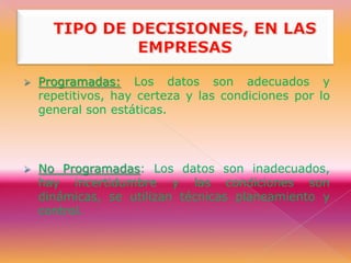 Listar las opciones disponibles: Elegir las alternativas.