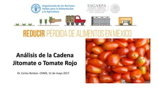 Análisis de la Cadena
Jitomate o Tomate Rojo
Dr. Carlos Borbon. CDMX, 11 de mayo 2017
 